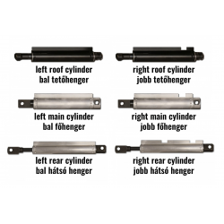 BMW Z4 cabrio / convertible hydraulic cylinder repair