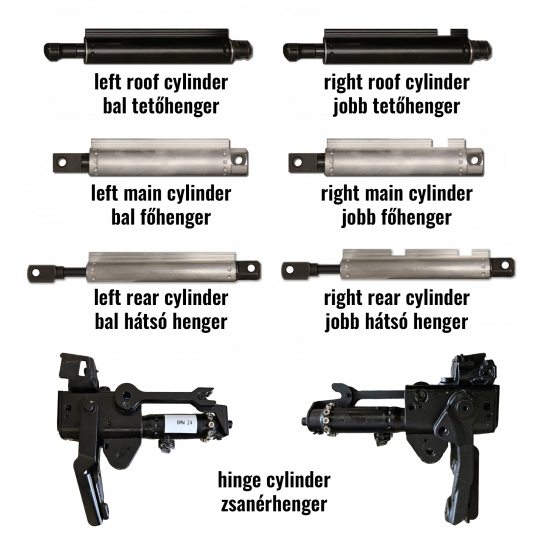 BMW Z4 kabrió munkahengerek javítása