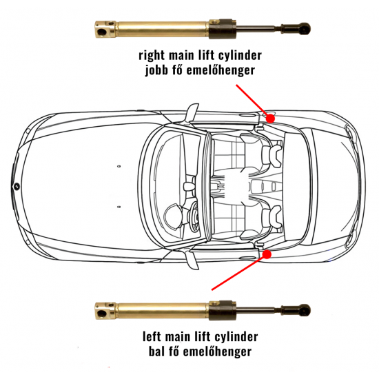 BMW Z3 (1996-2002) kabrió munkahengerek javítása