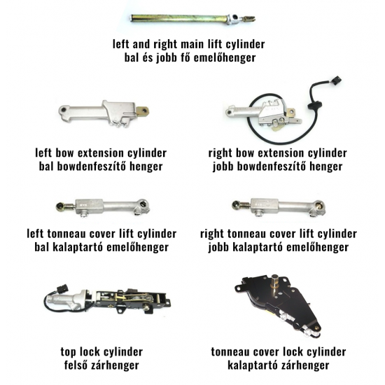 Mercedes W124 (1993-1995) cabrio / convertible cylinder repair