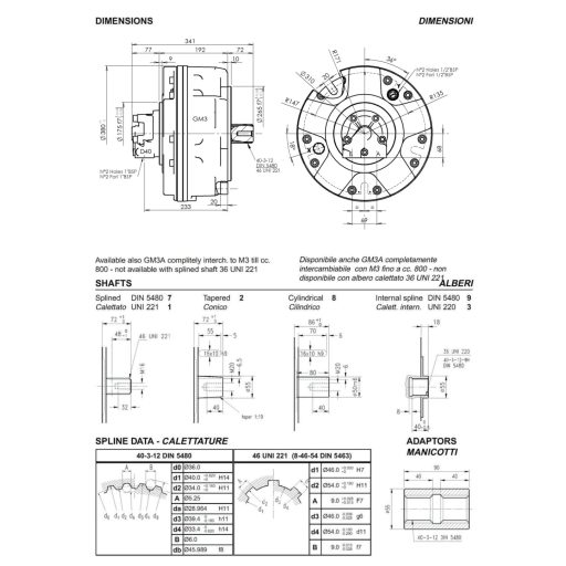 SAI GM3 radiális motor